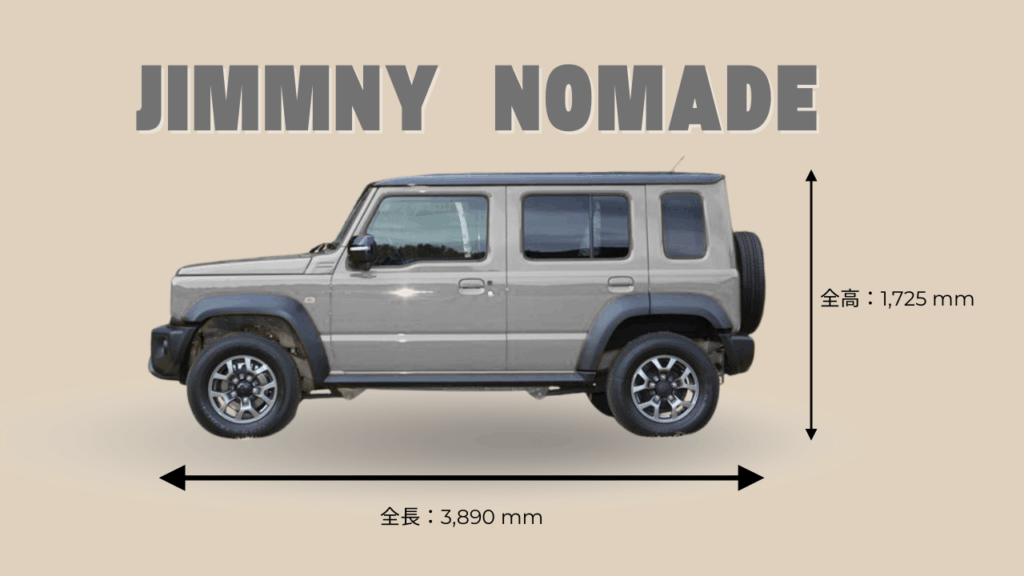 ジムニーノマドのサイズ